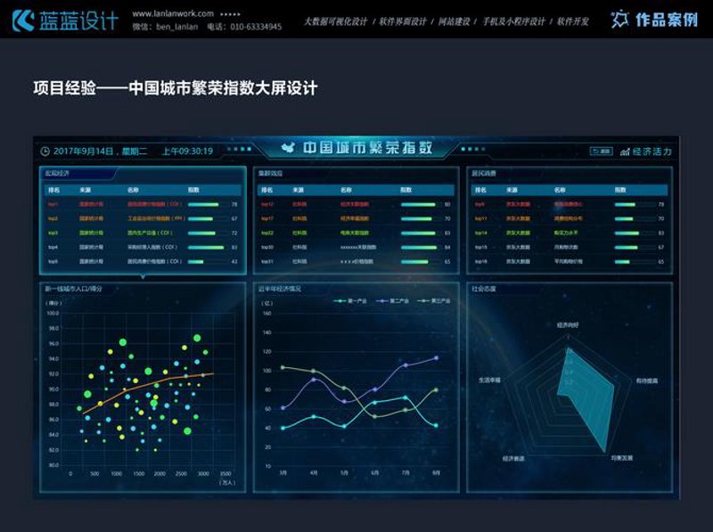 如何成功申报课题：一份详细的指南