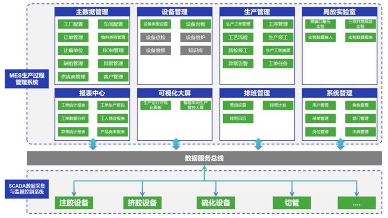 学术论文写作新趋势：如何把握未来方向